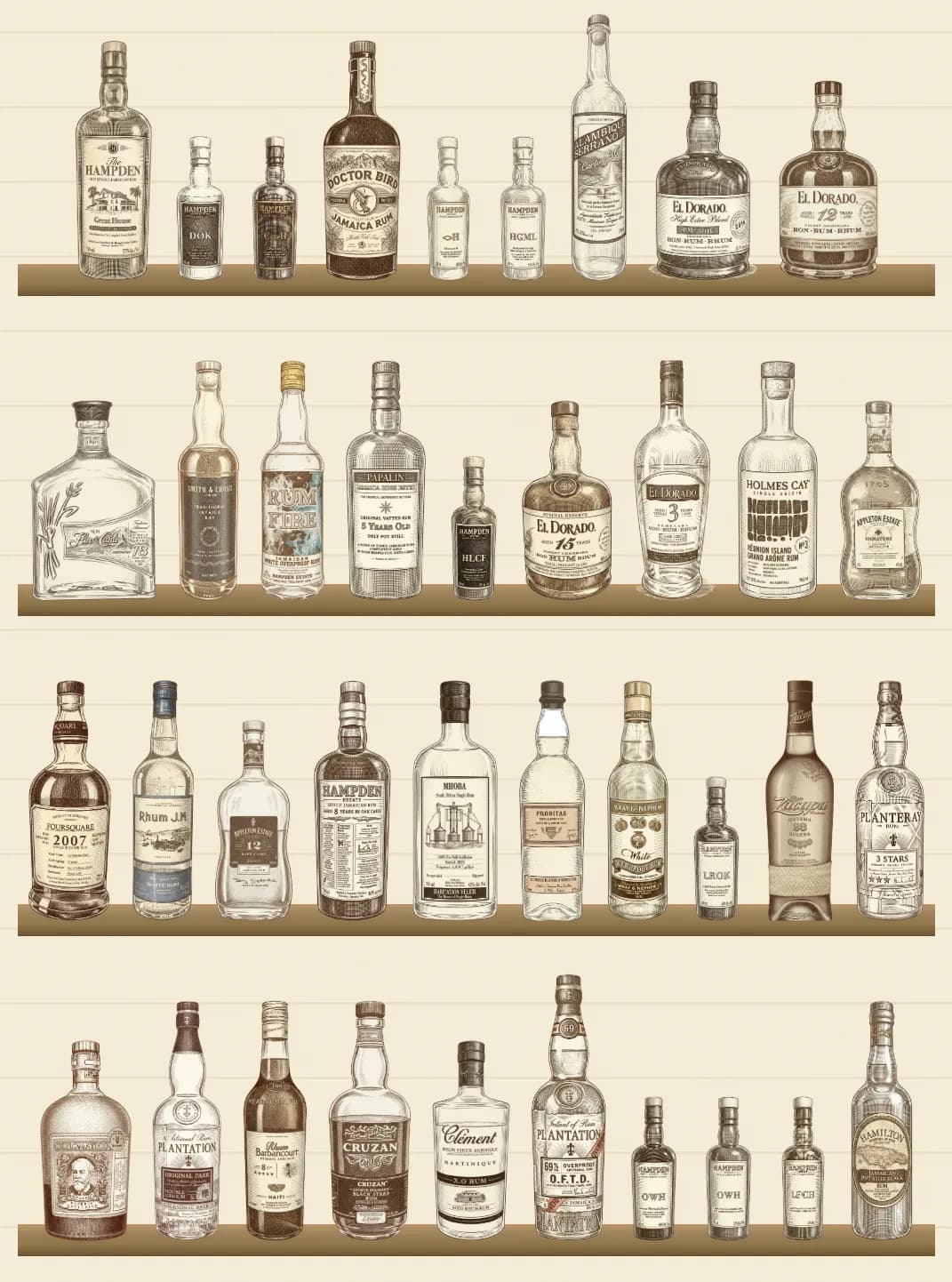 A rum shelf showing collected bottles